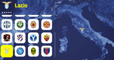 eFootball 2022 - Continuiamo la Campagna Pre-Season con le Sfide dell'Evento Serie A Tim!